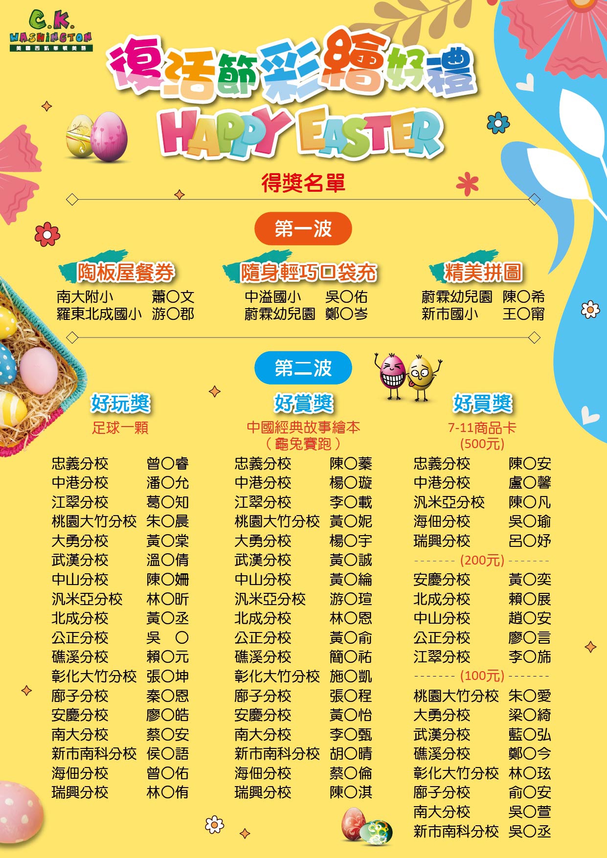 復活節彩繪好禮HAPPY EASTER 中獎專區