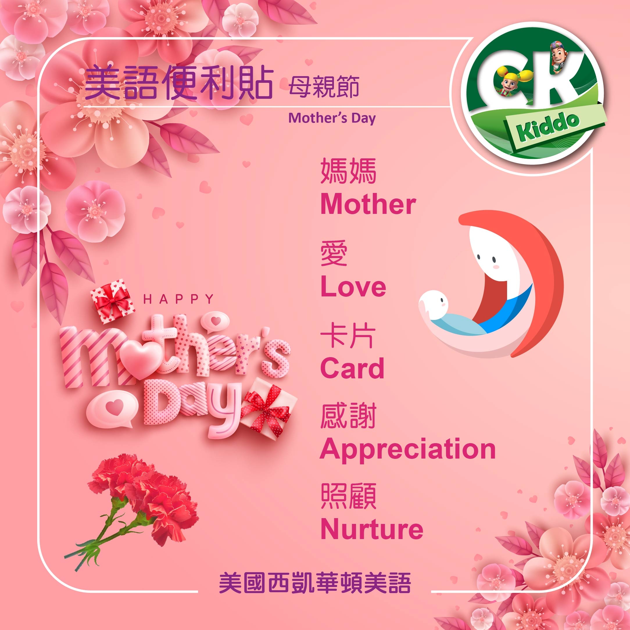 Happy Mother's Day　母親節美語便利貼
